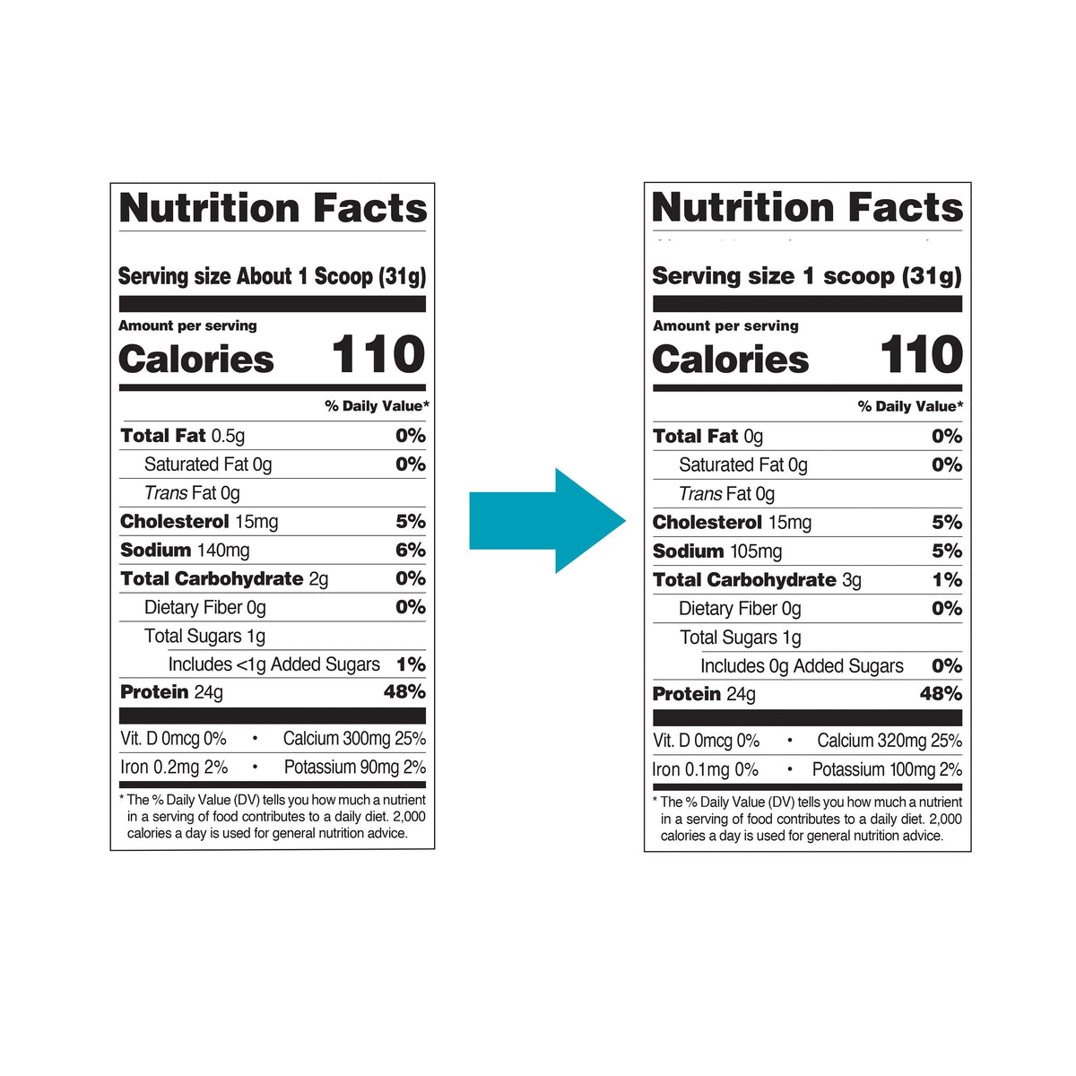 vanilla-milkshake-protein-powder-t9 13626_QN_USA_WoodstockTransitionalImages_ProteinPowders_V_NFP_d974348a-dfb9-4f10-97d1-8712f57a8a56.jpg