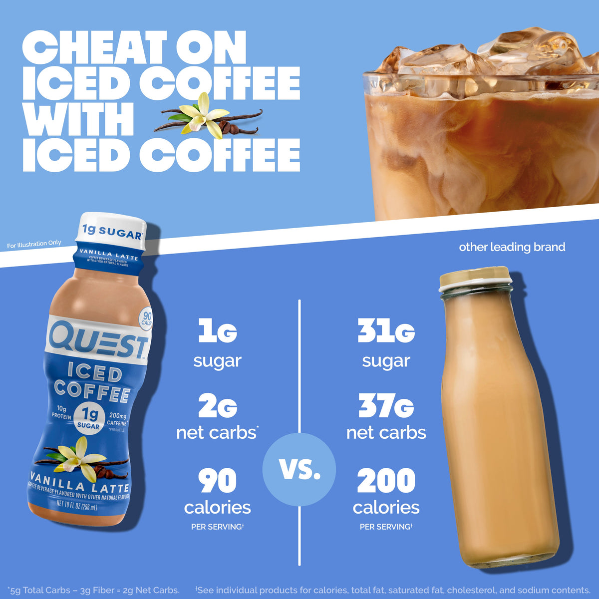 vanilla-latte-iced-coffee-k1 14677_QN_USA_eComm_ProductCarouselImage_Comparison_VL_V04.jpg