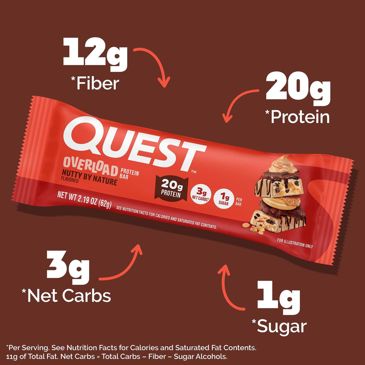 nutty-by-nature-overload-bar-d3 qst-018185-nutty-by-nature-overload-bar_3.jpg